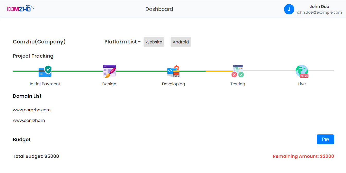 Project Tracking Dashboard